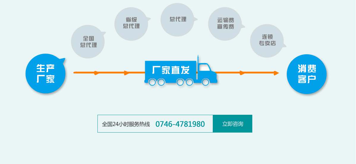 小型履帶挖掘機 小型履帶挖掘機